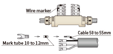 1.Insert cables