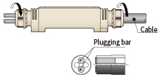 3.Secure Cables