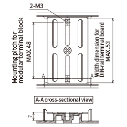 Maximum dimensions of terminal board
