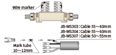 Insert cables 