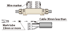 Insert cables 