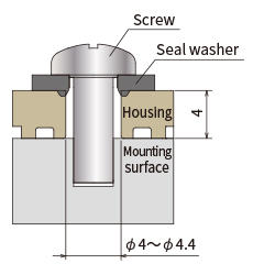 Mounting method in case of using center holes