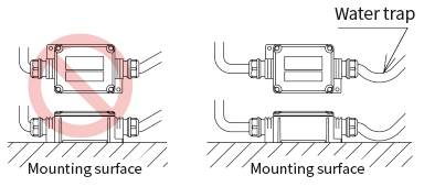 Wiring precautions