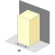 ② Two sides are blocked.