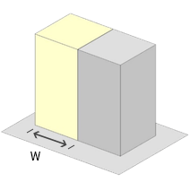 ③ Two sides are blocked.