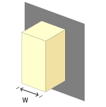 ⑦ Rear side is blocked (wall-mounted).