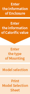 Enter the information of Calorific value