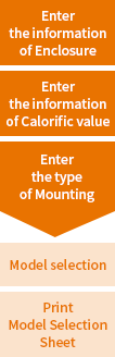 Enter the type of Mounting