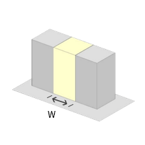 ⑤ Three sides are blocked.