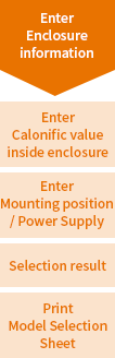 Enter the information of Enclosure