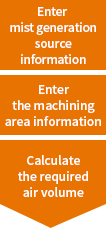 Calculate the required air volume