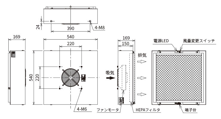 2021新作】 ものづくりのがんばり屋店コトヒラ ファンフィルタユニット用ＨＥＰＡフィルタ KFU2-10H-HEPA 1枚