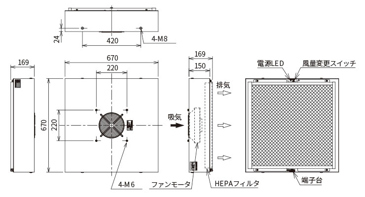 人気激安 コトヒラ ファンフィルタユニット用ＨＥＰＡフィルタ KFU2-15H-HEPA 1枚