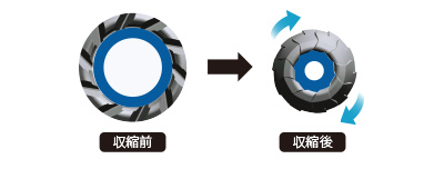 新Wシール構造