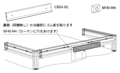 カーテン固定手順