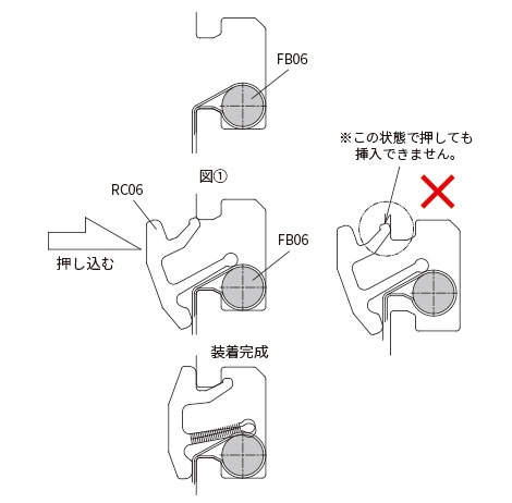 RC06の挿入方法