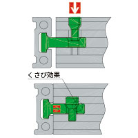 テーパーボルトを締める。Tロックが引き込まれる。