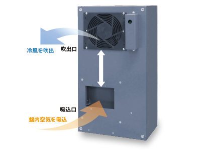 製品概要