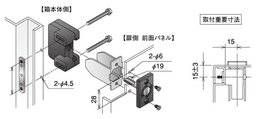 作業手順