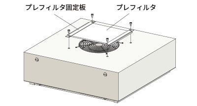 プレフィルタ