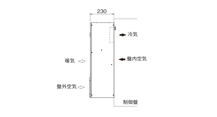 取付図