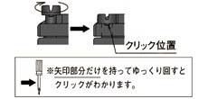 【注意】フタ固定ビスは図の位置より締めすぎないこと。ビスを破壊する原因となり、防水性能が確保できません。