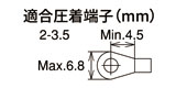 適合圧着端子