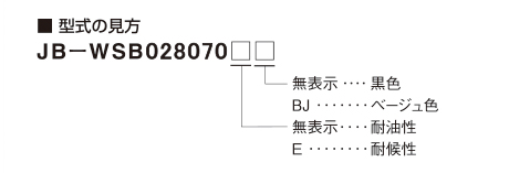 型式の見方