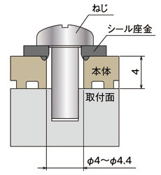 センター取付