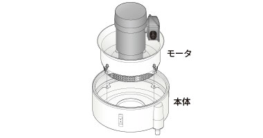 メンテナンス