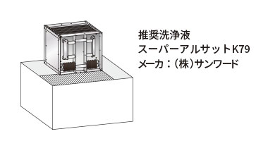 メンテナンス