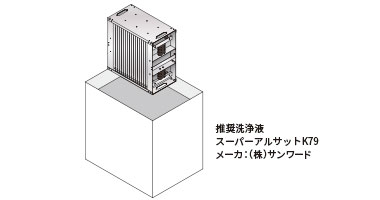 メンテナンス