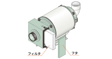 チップセパレータの清掃方法