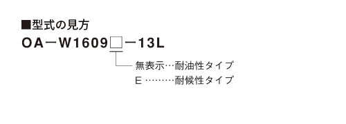 型式の見方