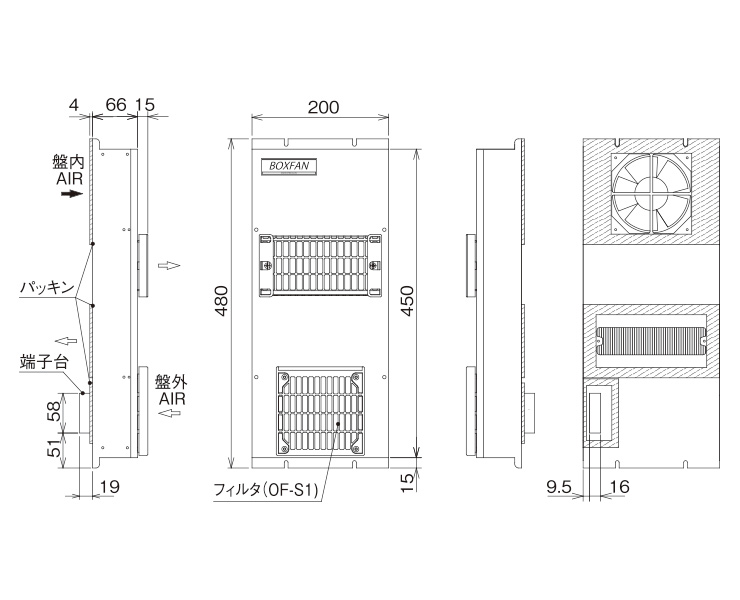 人気大割引 ミヤナガ コア3兄弟BOXキット PF1-80 （直送品） その他電動工具 - pavenafoundation.or.th