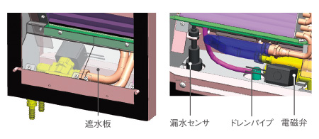 製品概要