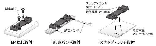 作業手順