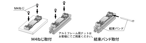 作業手順