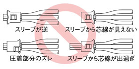 注意