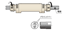 3.電線を固定する。