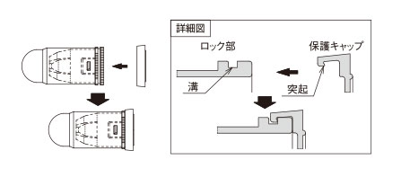 保護キャップをOA-QCMに取り付けてから電線を差し込む。