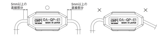 注意