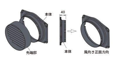 本体のみ