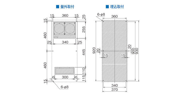 パネルカット図