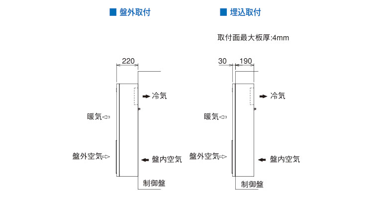 取付図