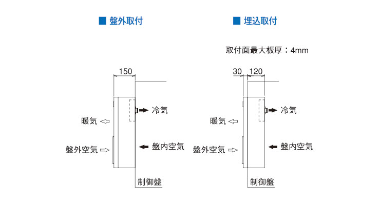 取付図