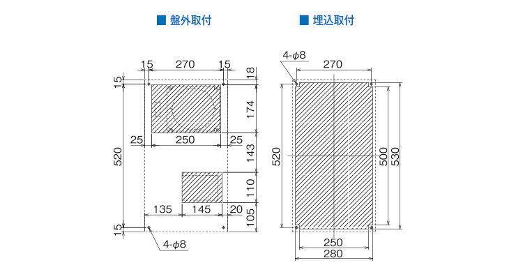 パネルカット図