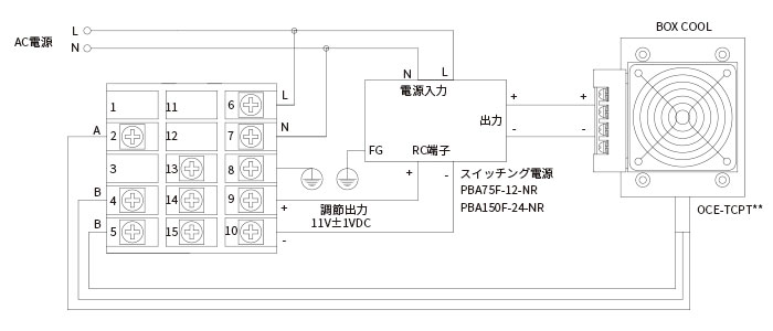 簡易冷却温調システム