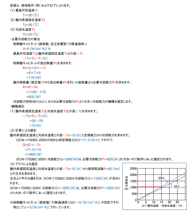 最高外気温度より盤内希望設定温度が高い場合