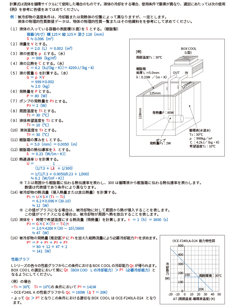 流体冷却型（空冷式・水冷式））〈循環サイクルの場合〉